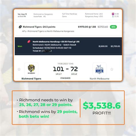 imperial wealth online|Australia’s Top Betting Investment Platform .